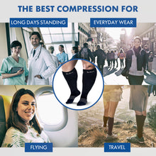 Load image into Gallery viewer, Knee High Compression Socks 15-20 mmHg for Women & Men(2XL to 5XL) size - Bluhornamz