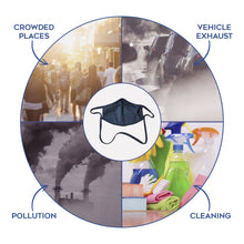 Load image into Gallery viewer, XL size -Black Blue Gray Face mask with Lanyard - Bluhornamz